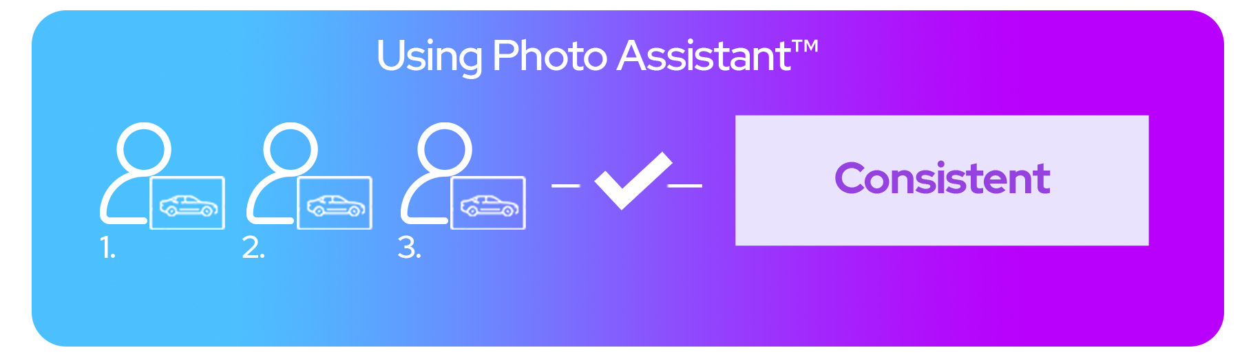 Auto Dealer Photography Dealer Image Pro